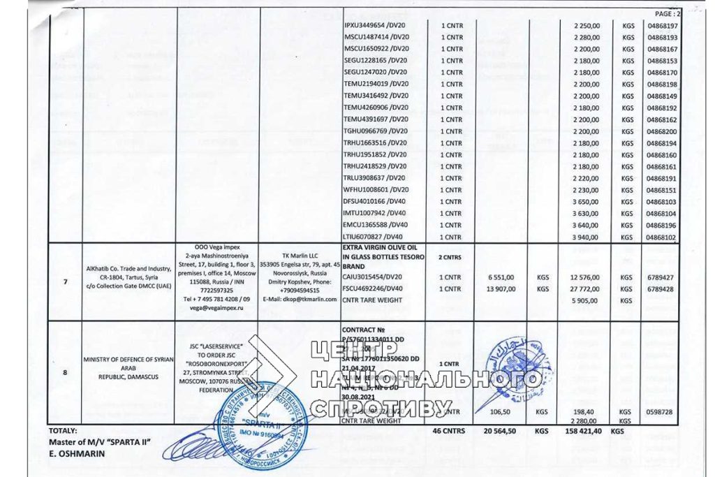 Украина имеет данные о движении кораблей РФ, которые вывозят оружие из Сирии, - ЦНС