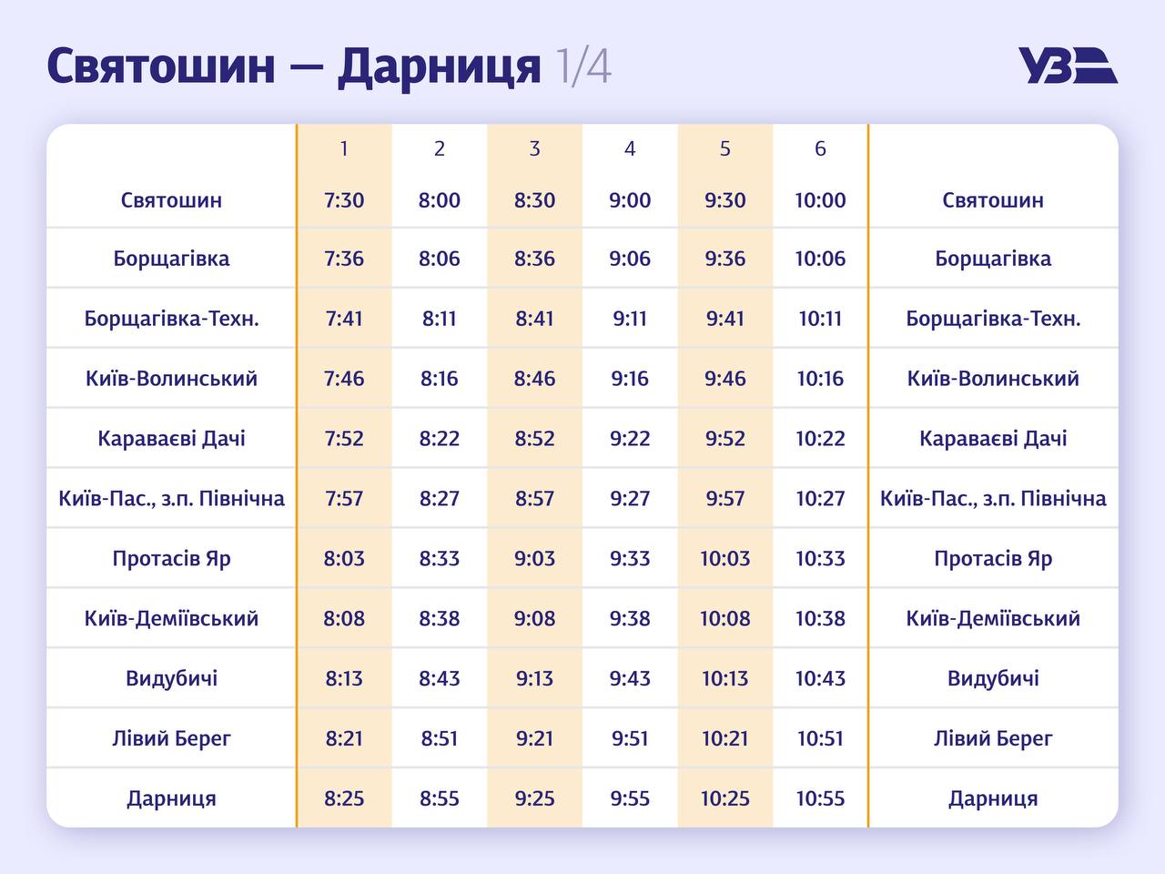 Укрзализныця запускает в Киеве рейсы 