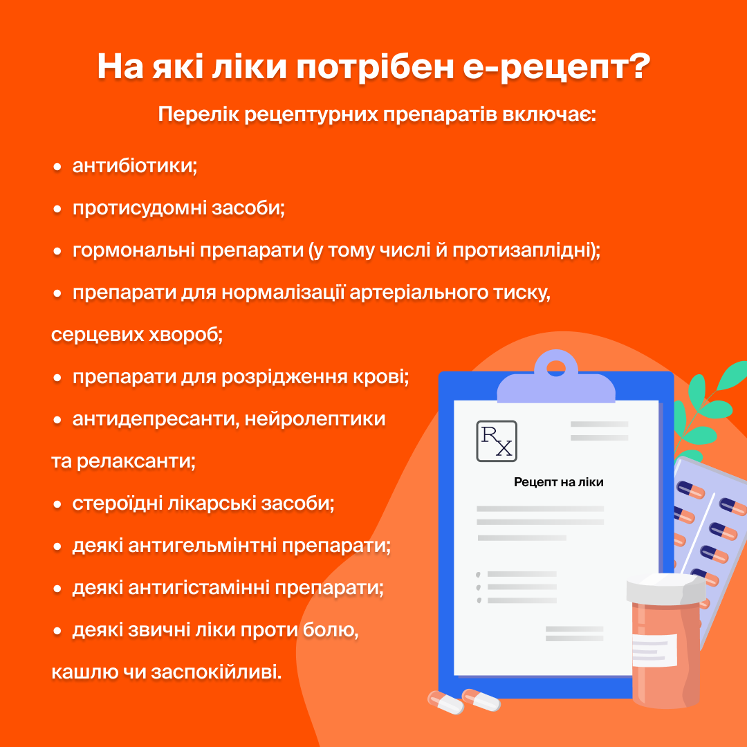 Штраф за продажу лекарств без рецепта - в каких случаях можно получить,  суммы штрафов | РБК Украина