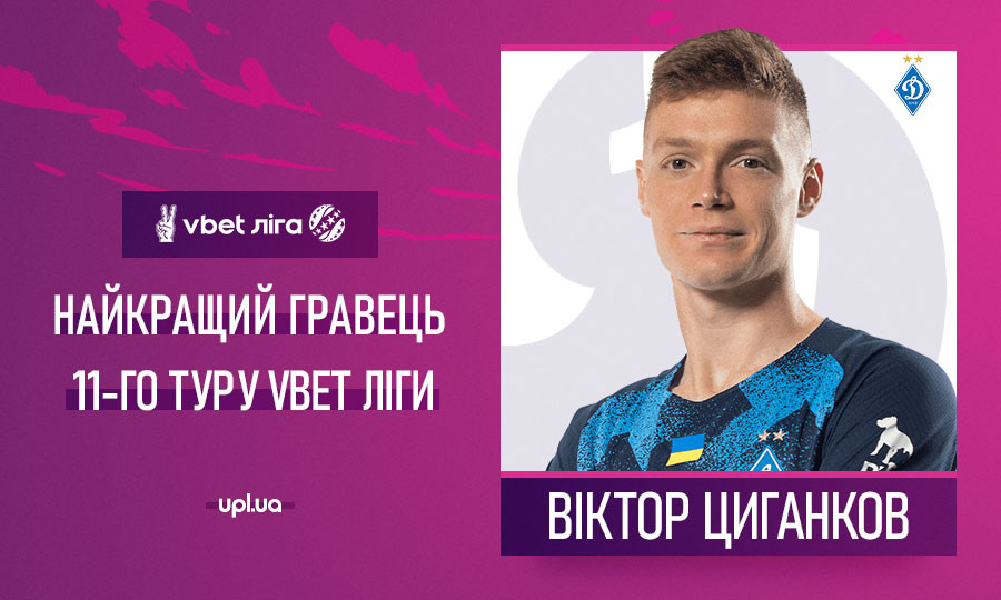 Лідер "Динамо" став найкращим гравцем туру УПЛ