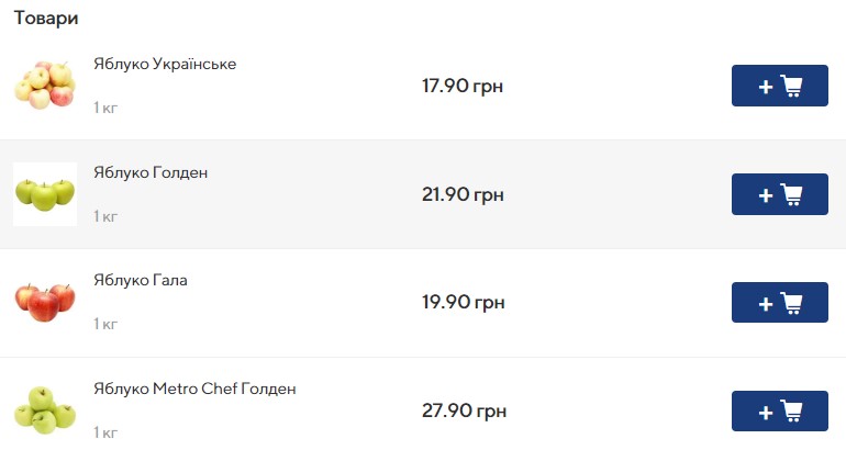 В Украине прогнозируют высокие цены на яблоки: что известно