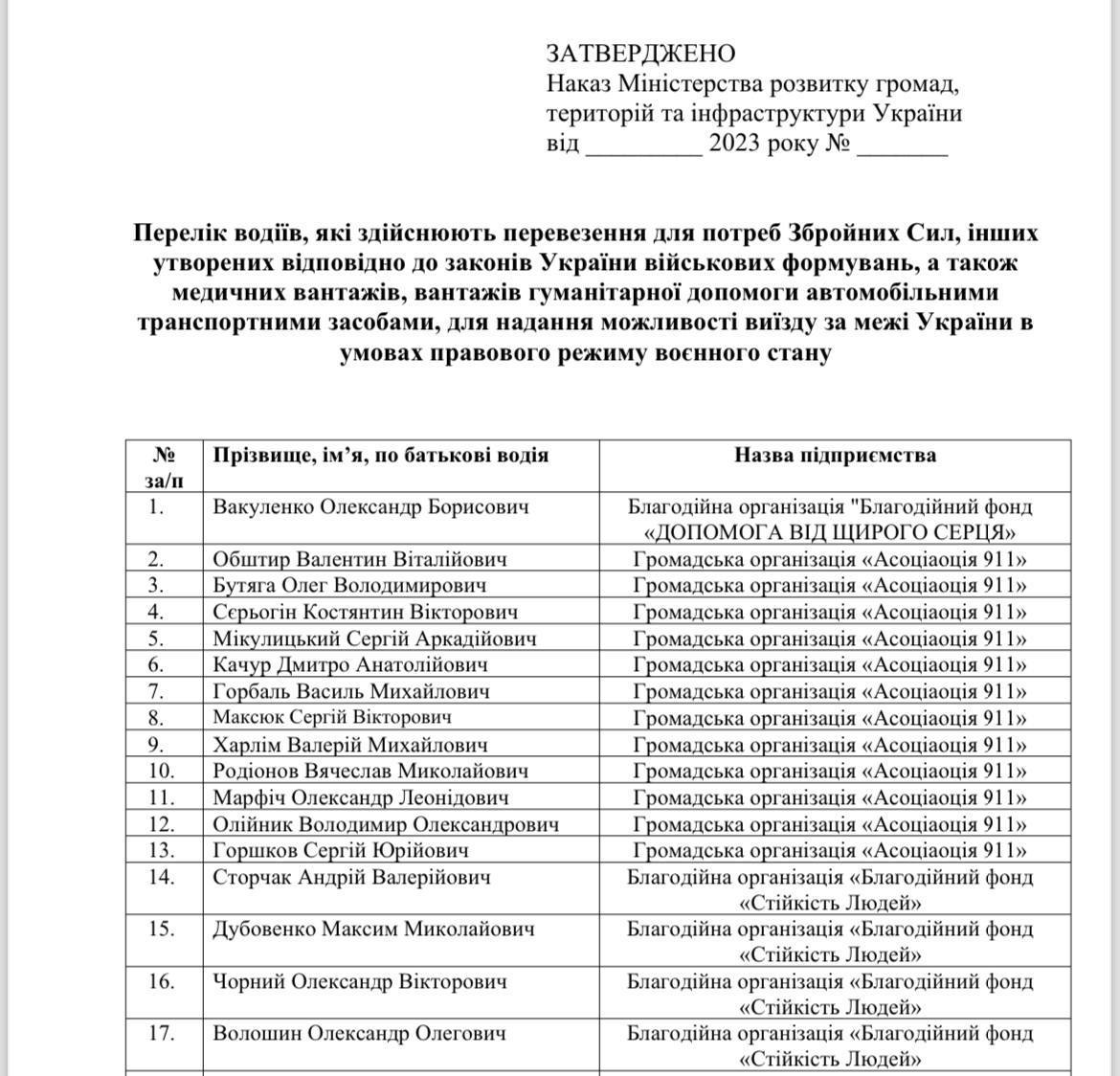 Ексчоловік Трінчер виїжджав на відпочинок у Мексику: у мережі з’явилися фотодокази