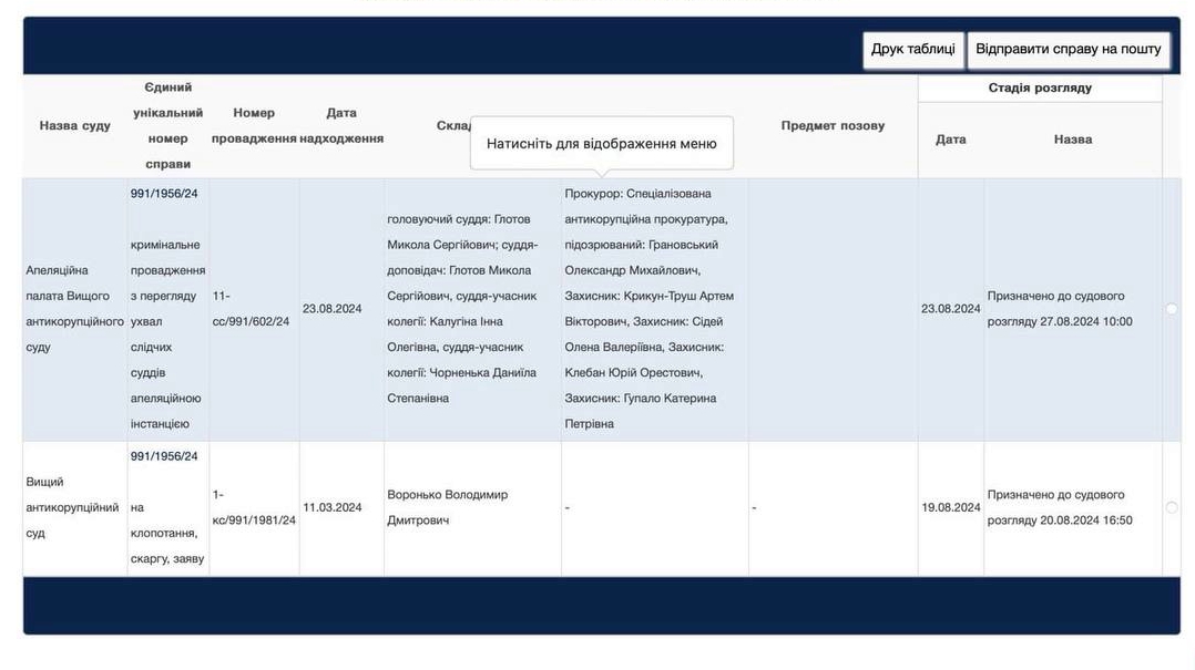 Экс-нардепу Грановскому отменили уведомление о подозрении от НАБУ: что известно