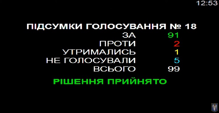 Крищенко назначили заместителем главы КГГА: за что он будет отвечать