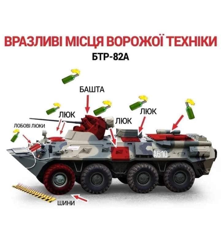 Названы самые уязвимые места российской военной техники, - Министерство обороны