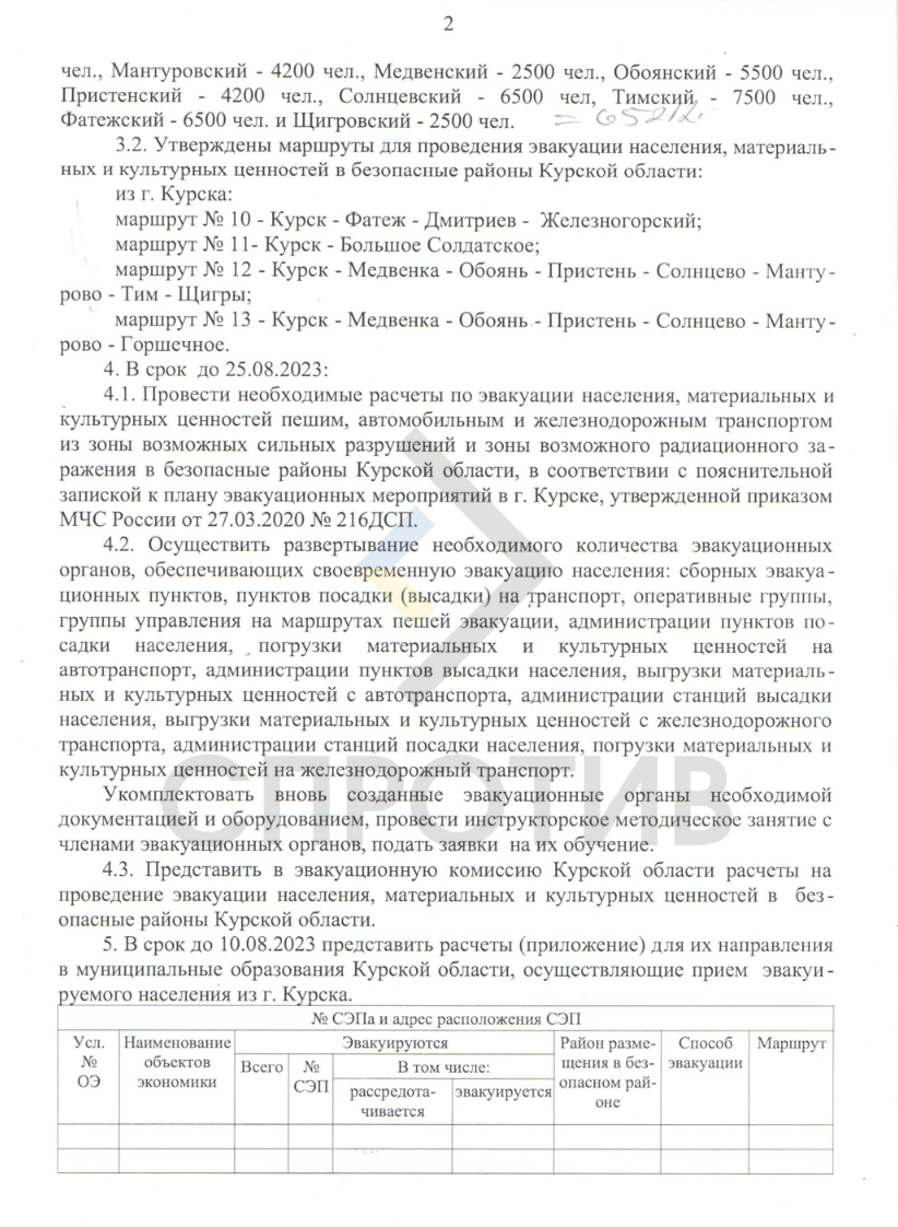 Россияне готовят провокацию на Курской АЭС и планируют эвакуацию населения, - ЦНС