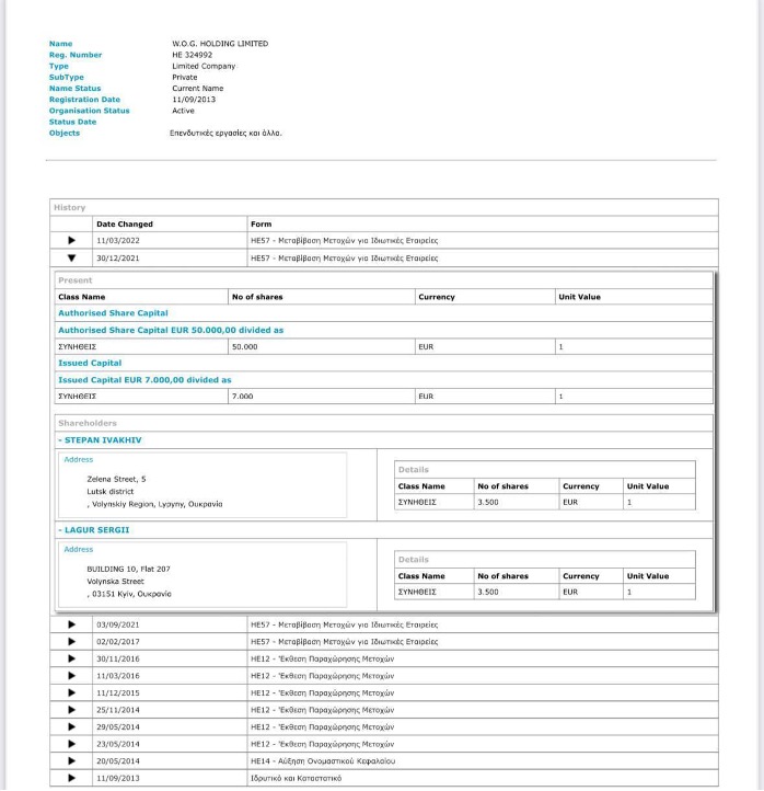 Бизнес-империя "Континиум". Что стоит за ожесточенными баталиями за наследство Еремеева