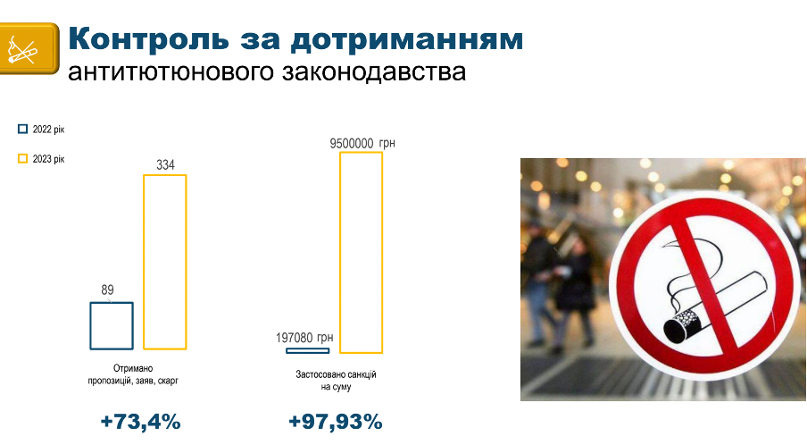 Эффективность госорганов во время войны. О незаконных штрафах и проигранных судах