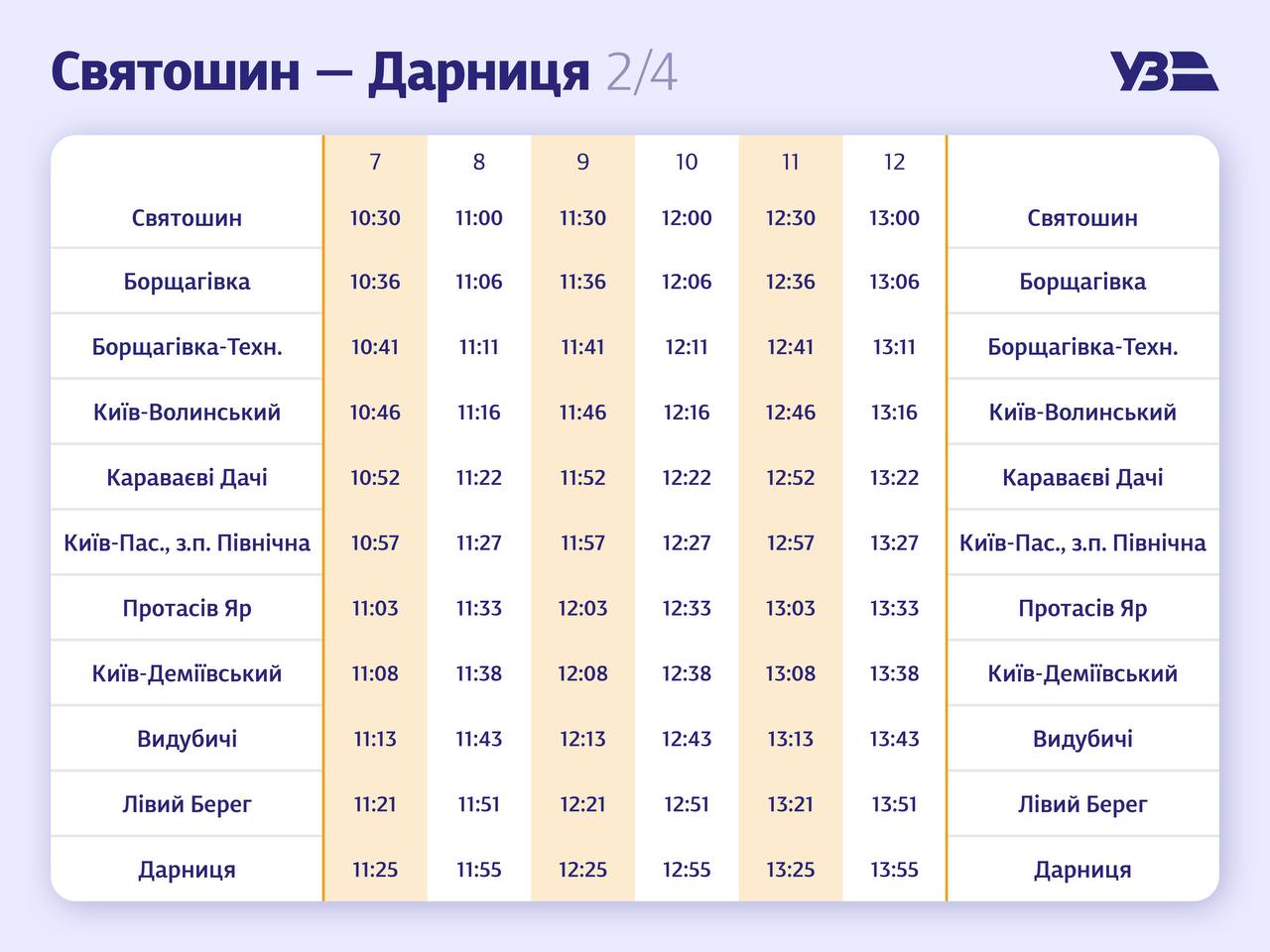 Укрзализныця запускает в Киеве рейсы 