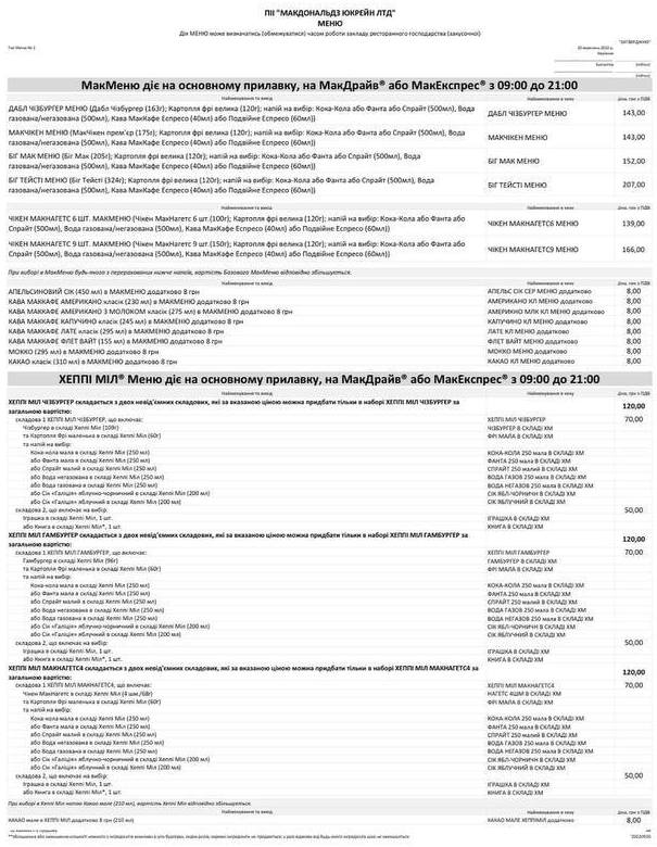 McDonald's вернулся в Киев: где и как заказать