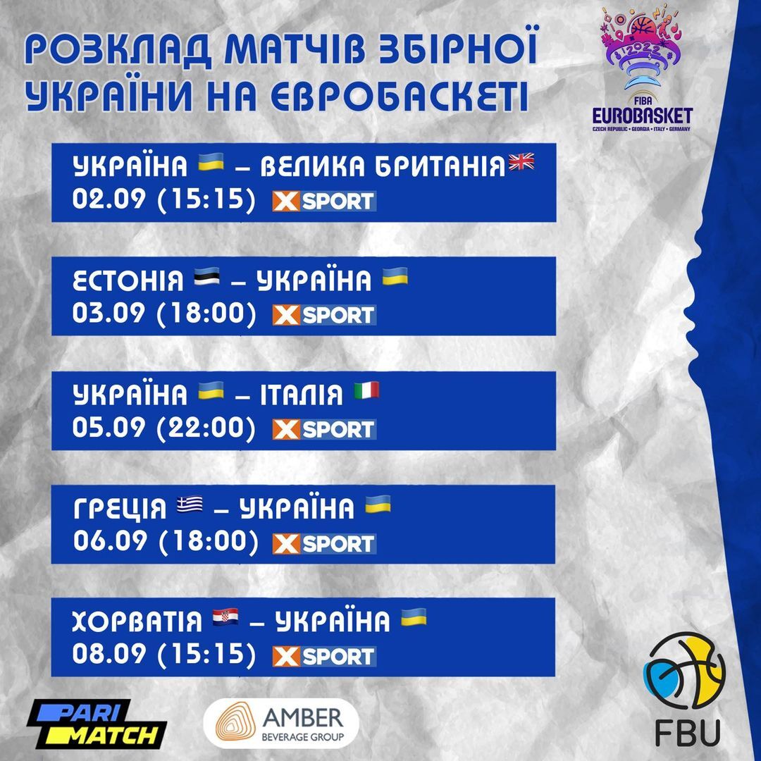 С кем сборная Украины сыграет на Евробаскете-2022: полное расписание матчей команды