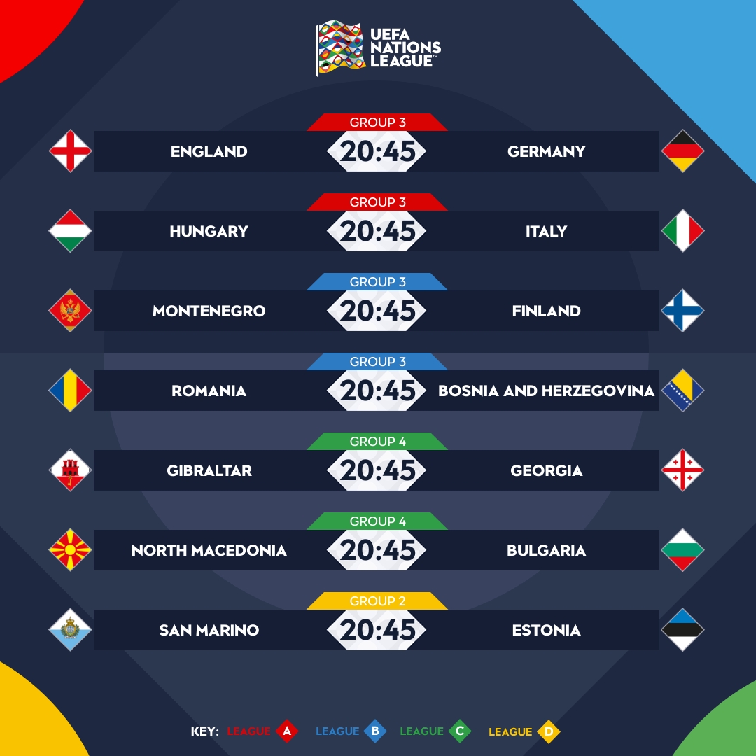 Продолжение Лиги наций: кто играет и где смотреть матчи 26 сентября