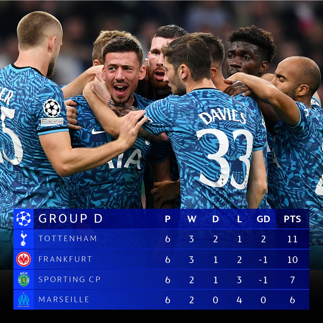 Лига чемпионов: "Айнтрахт" сенсационно пробился в плей-офф, "Атлетико" и "Марсель" вылетели