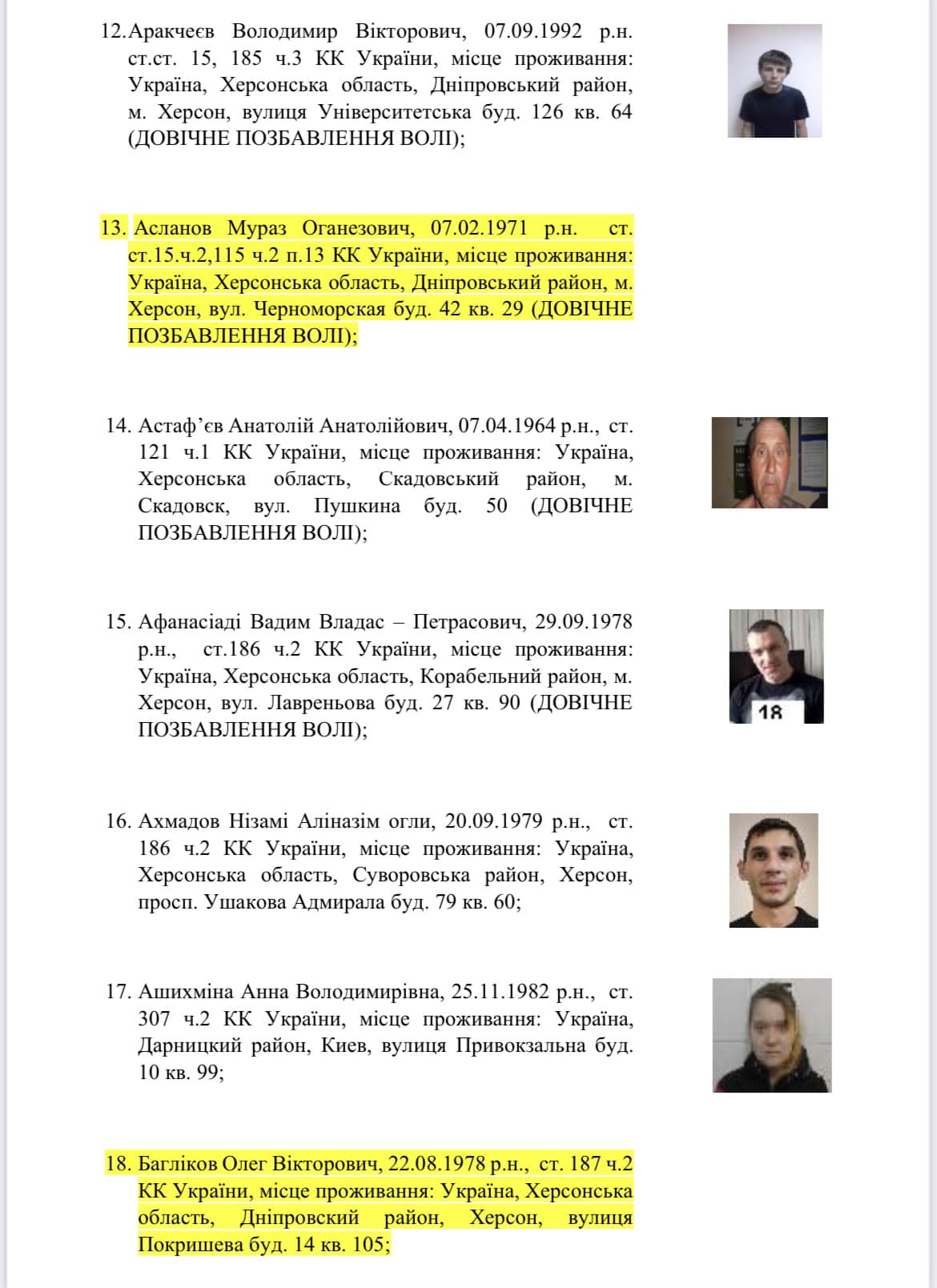 "Мы охраняем СБУ": в Херсоне заключенные "отшили" оккупантов, предлагавших им сотрудничество