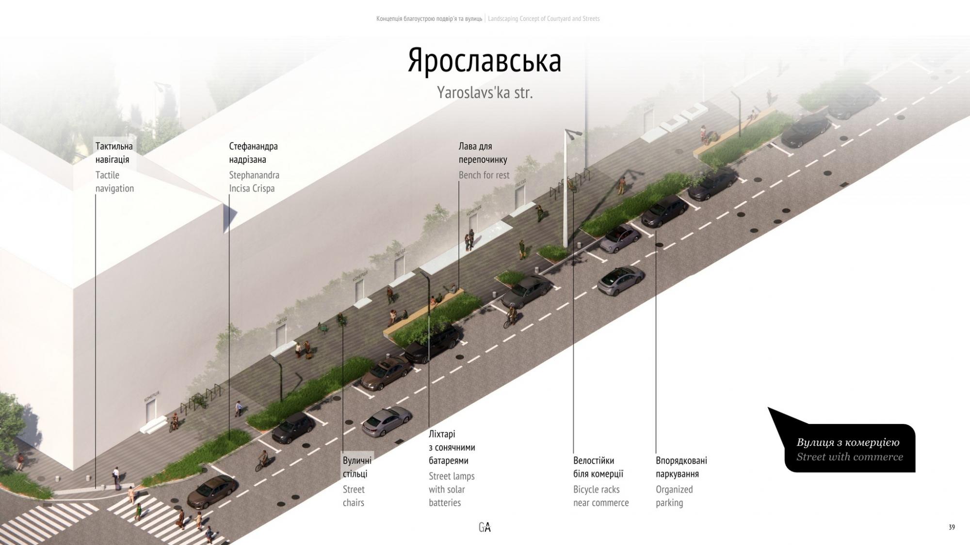 С подиумом и спортивной зоной: в центре Киева обустроят новое общественное пространство