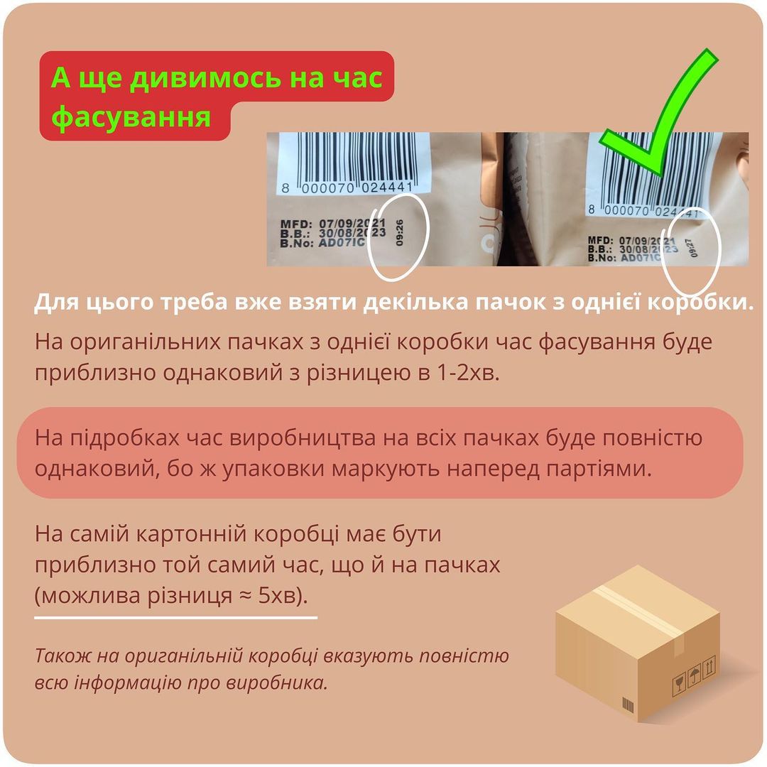 Как отличить качественный кофе от подделки: смотрите на эти отметки