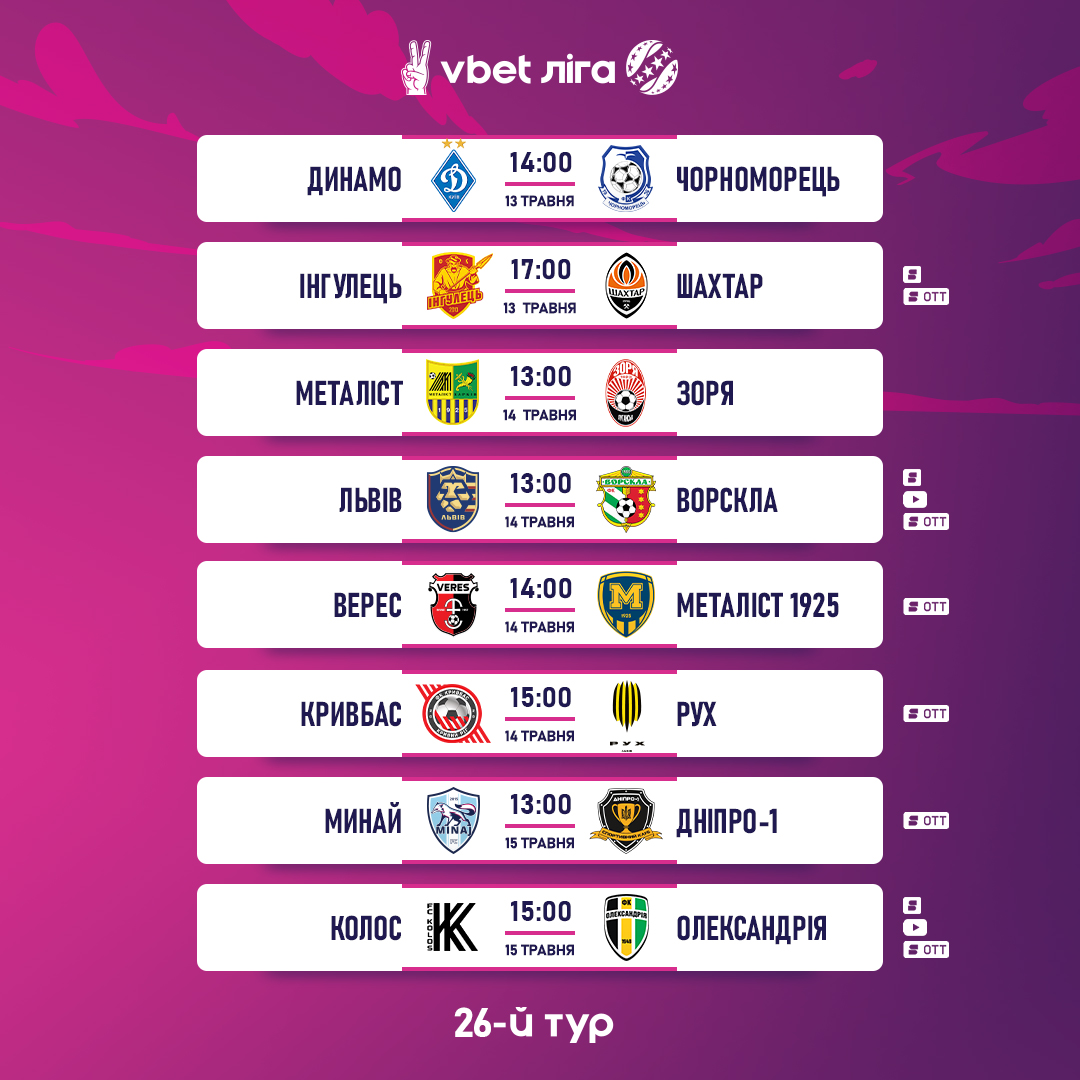 Продолжение УПЛ 13-15 мая: полное расписание матчей тура