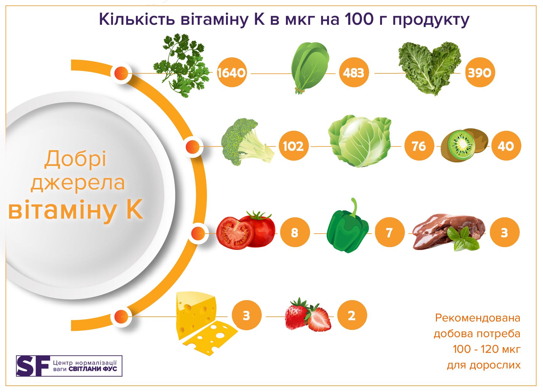 какие витамины содержатся в сперме мужчины фото 39