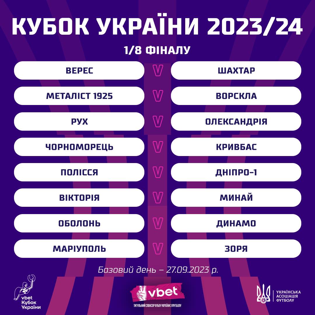 Продолжение Кубка Украины 26-27 сентября: полное расписание матчей 1/8 финала