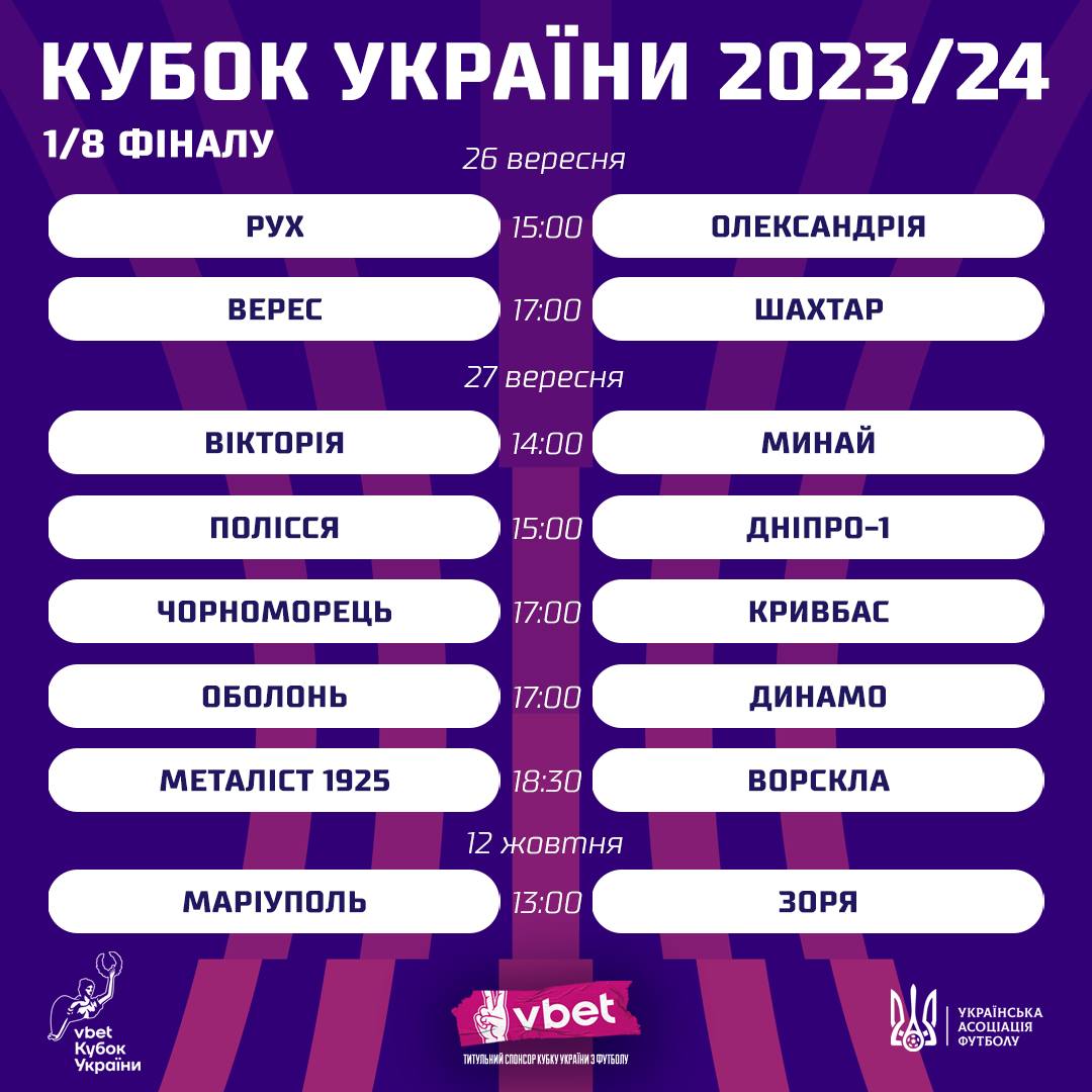 Продолжение Кубка Украины 26-27 сентября: полное расписание матчей 1/8 финала