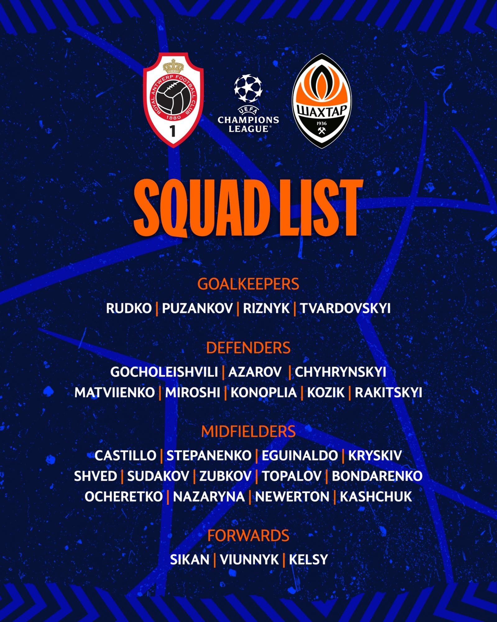 "Антверпен" – "Шахтар": прогноз на матч Ліги чемпіонів