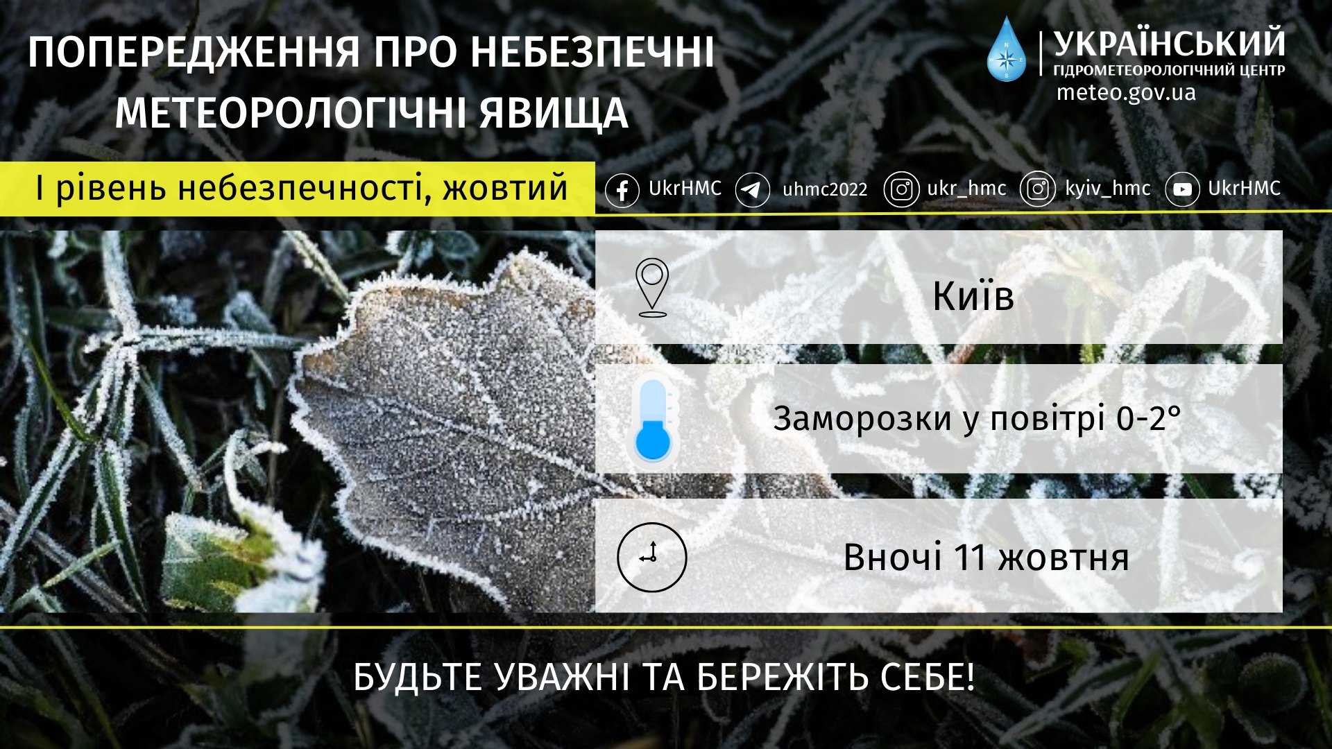 У Києві попередили про небезпеку через погіршення погоди