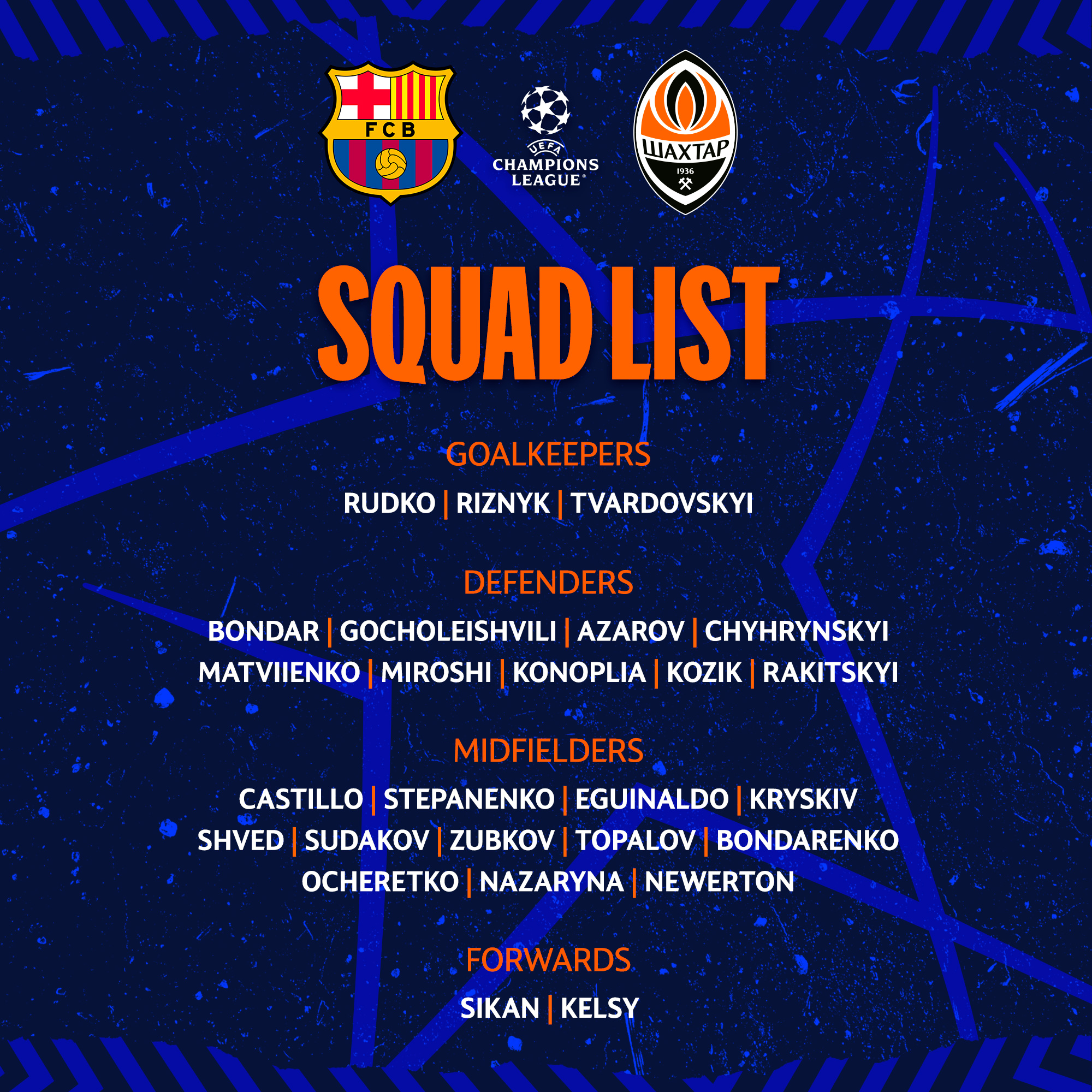 "Барселона" – "Шахтар": прогноз на матч Ліги чемпіонів