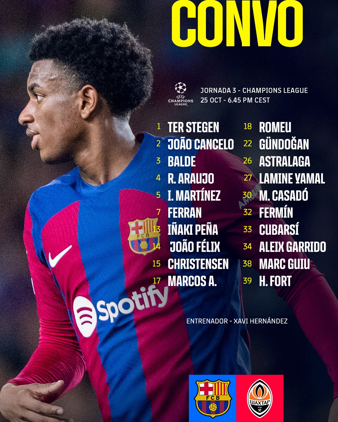 Без Лєвандовскі, Педрі та інших. "Барселона" оголосила про втрати перед "Шахтарем"