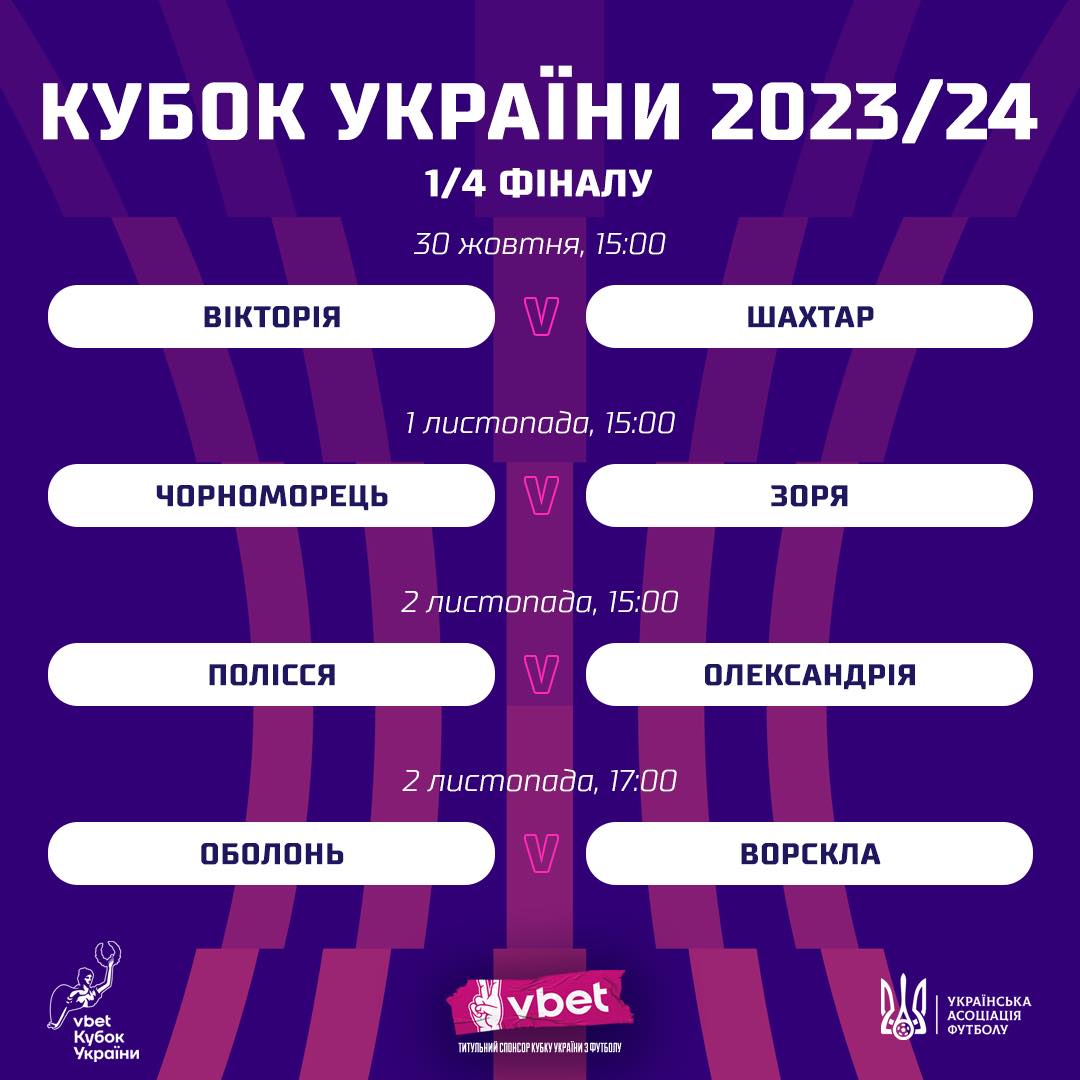 Возвращение Кубка Украины 30 октября-2 ноября: полное расписание матчей 1/4 финала