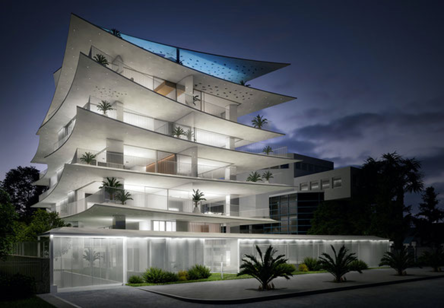 Недвижимость в Черногории и Греции — прогноз цен 2023 от Homium