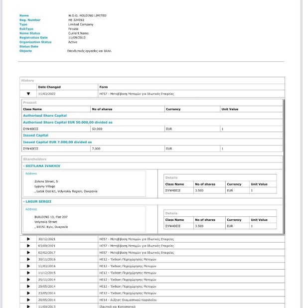 Бизнес-империя "Континиум". Что стоит за ожесточенными баталиями за наследство Еремеева