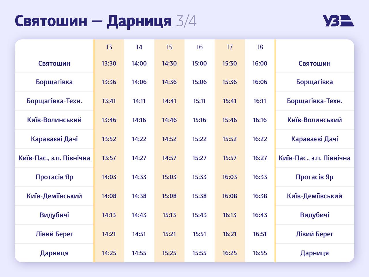 Укрзализныця запускает в Киеве рейсы 