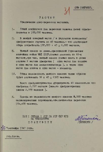 Як "совєти" поводили наймасовішу депортацію українців у Сибір та Казахстан: архівні фото і документи
