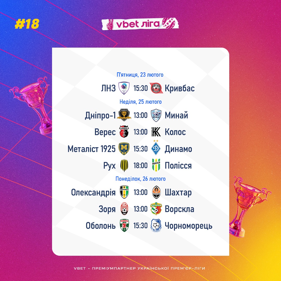 Возобновление УПЛ 23-26 февраля: полное расписание матчей восемнадцатого тура