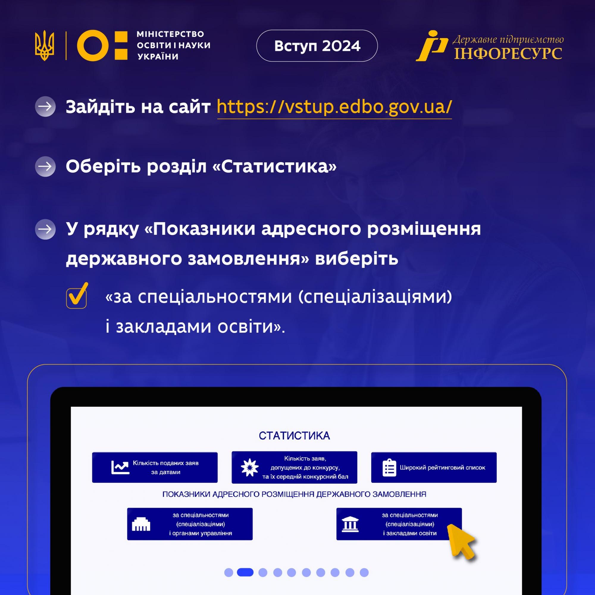 В МОН рассказали, как абитуриентам проверить свои шансы на поступление: инструкция