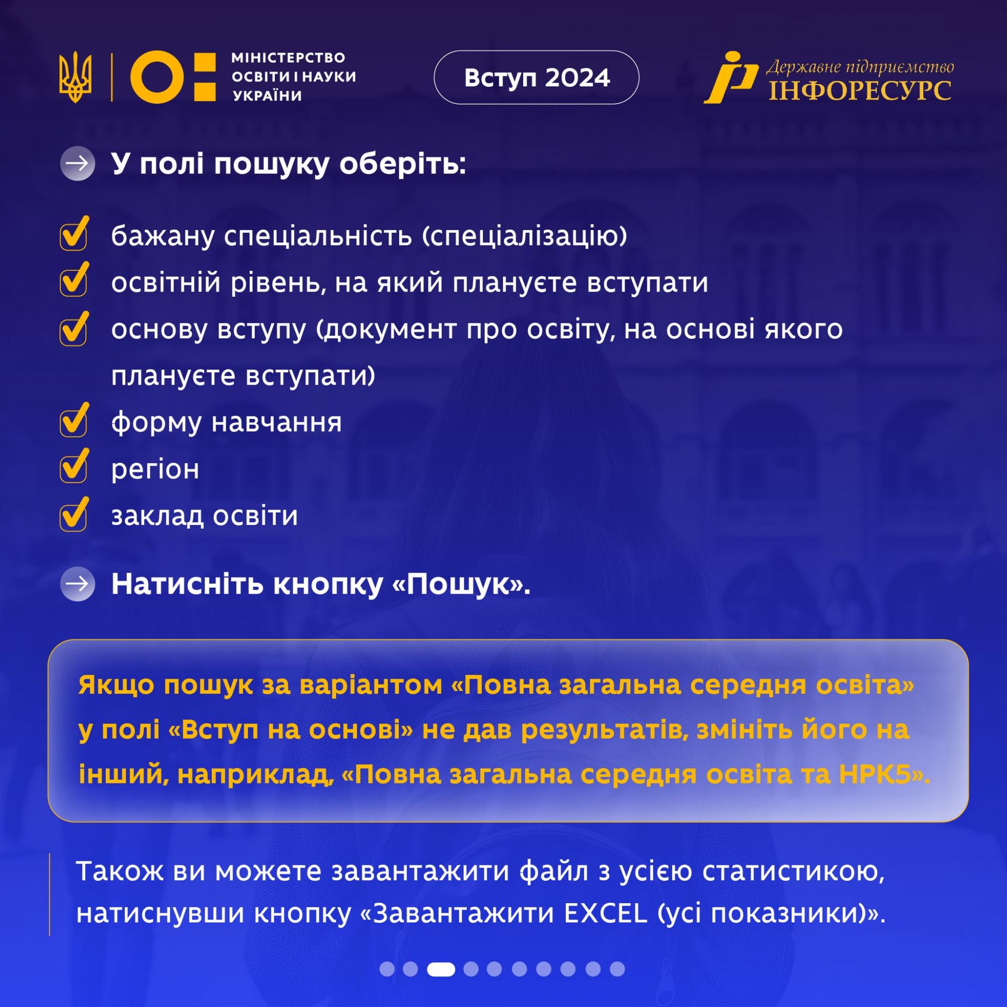 В МОН рассказали, как абитуриентам проверить свои шансы на поступление: инструкция