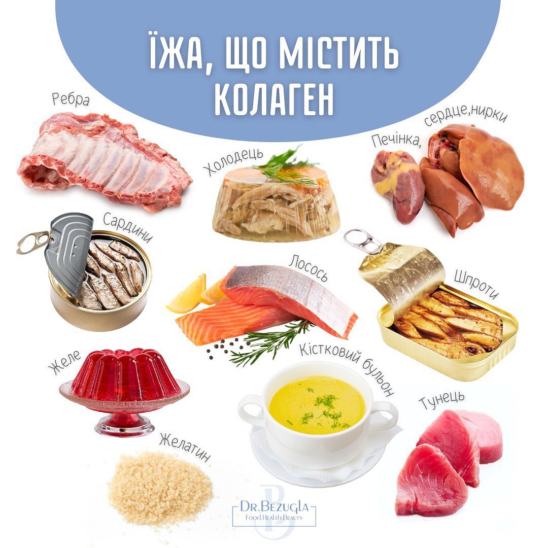 Коллаген в продуктах полезен или нет | РБК Украина