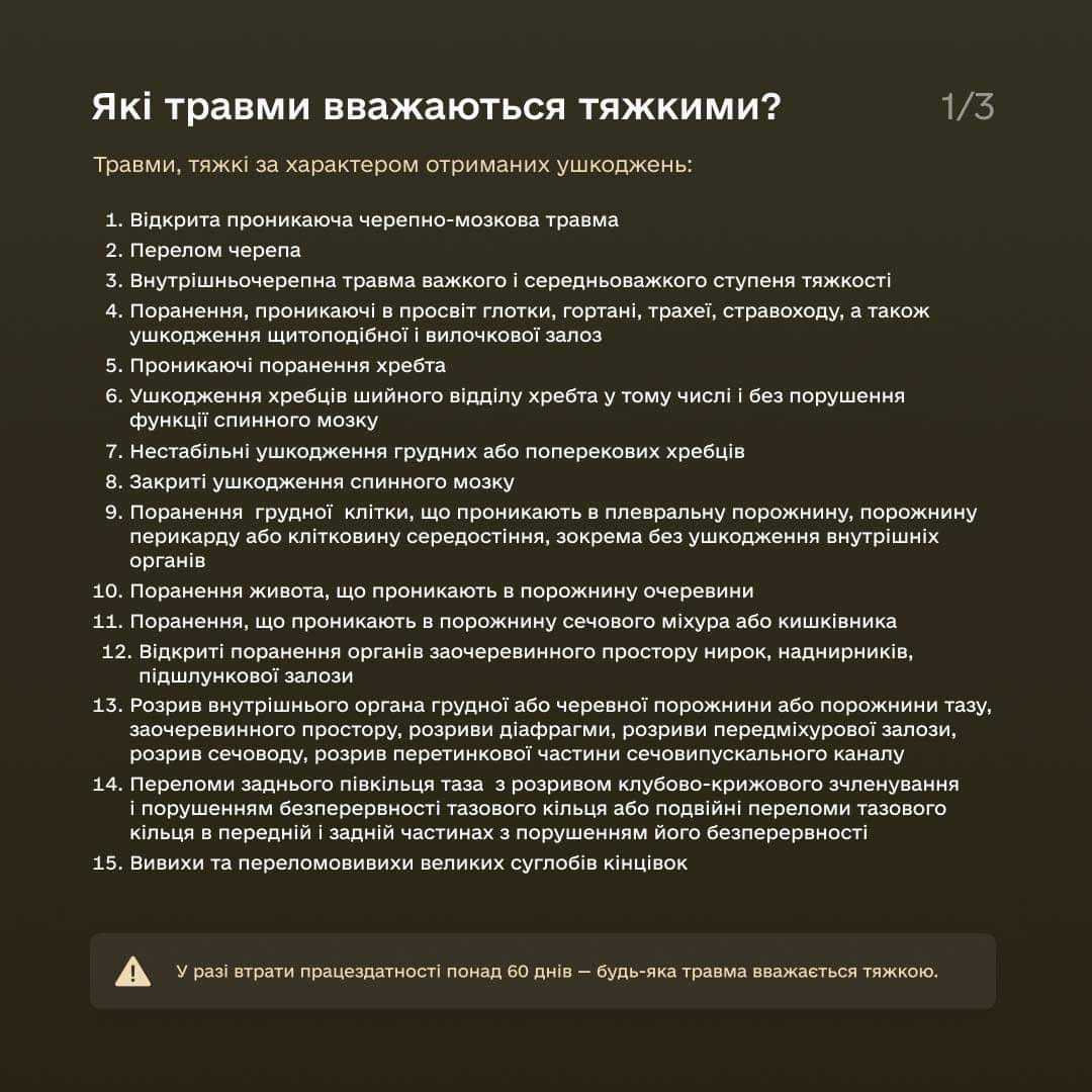 Як оскаржити висновки ВЛК: покрокова інструкція