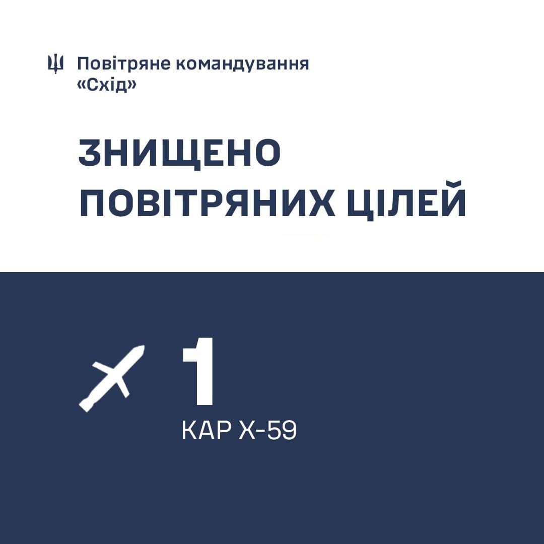 Над Днепровском районом сбили российскую ракету