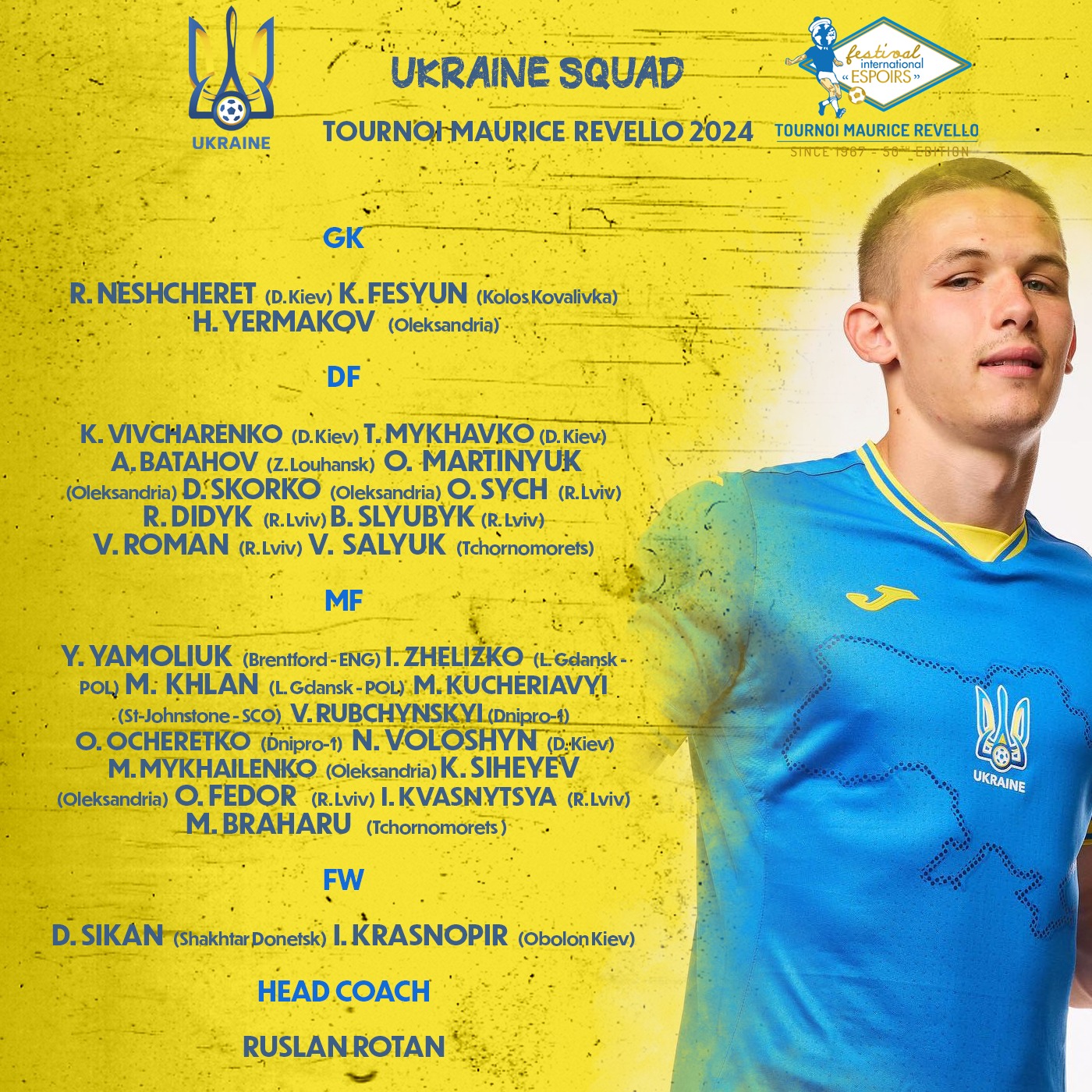 Олимпийская сборная Украины едет в Тулон. Ротань покажет команду в главной витрине талантов