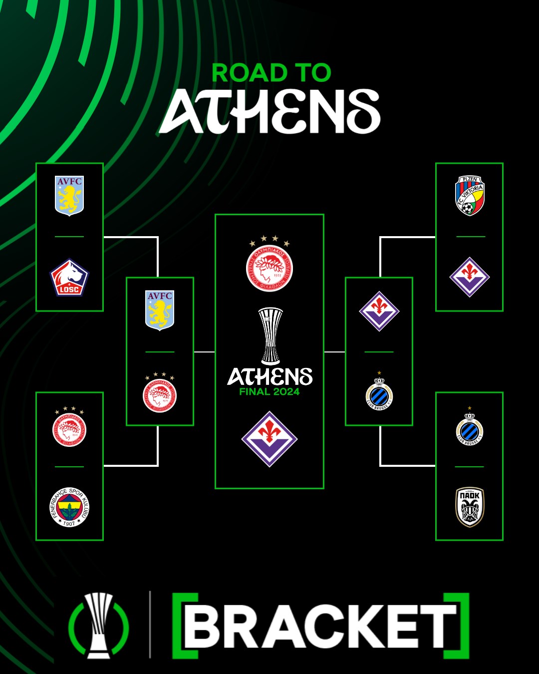 "Олимпиакос" – "Фиорентина": где смотреть и прогноз на финал Лиги конференций