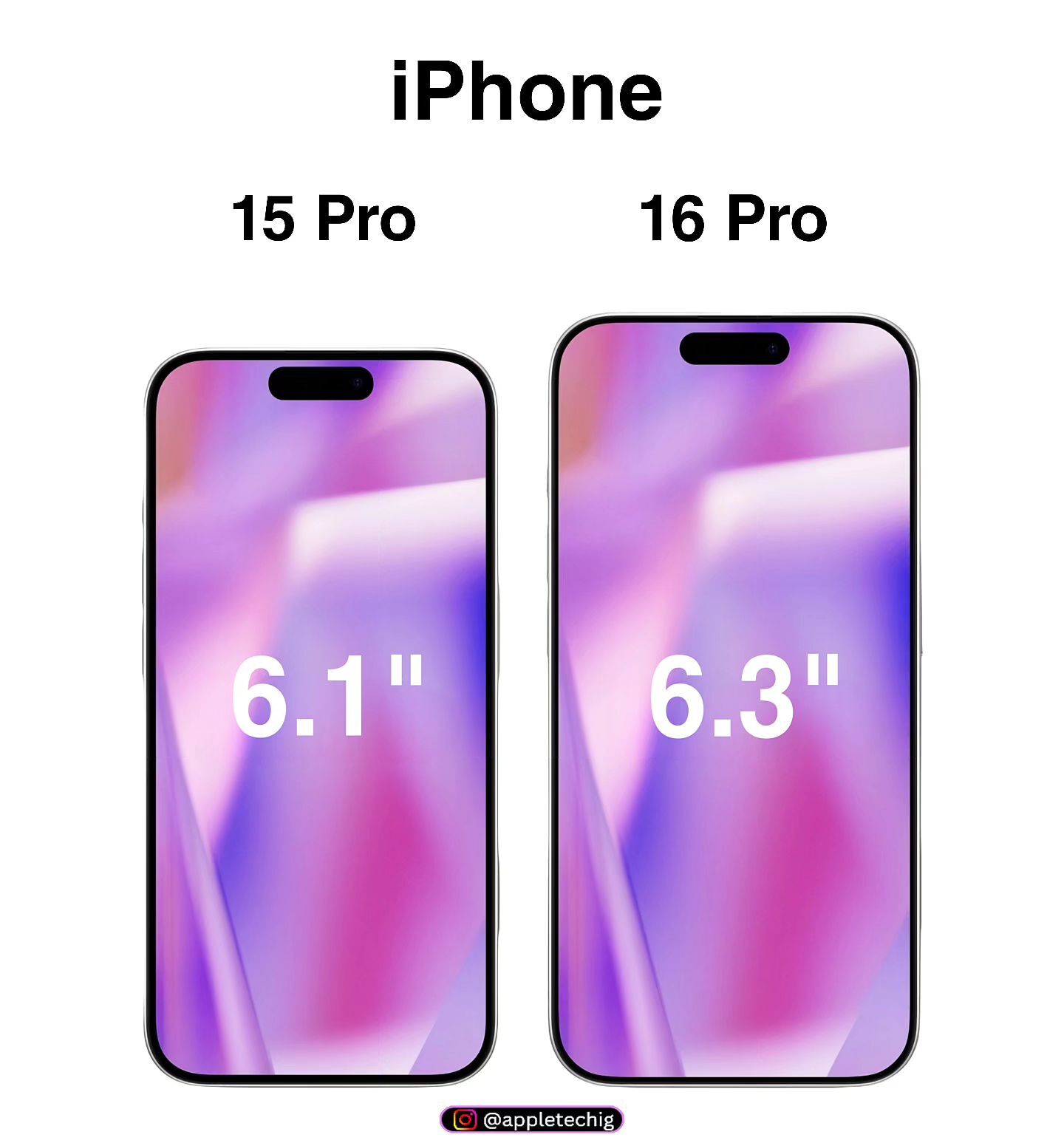iPhone 16 Pro та iPhone 15 Pro: основні відмінності, про які варто знати