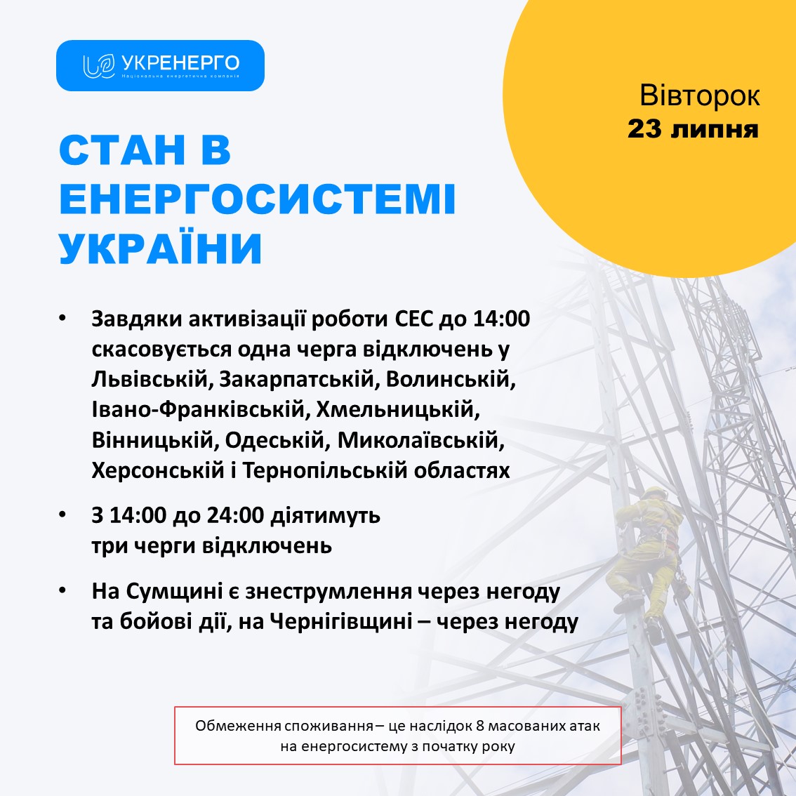 &quot;Укренерго&quot; скасувало одну чергу відключень світла в десяти областях