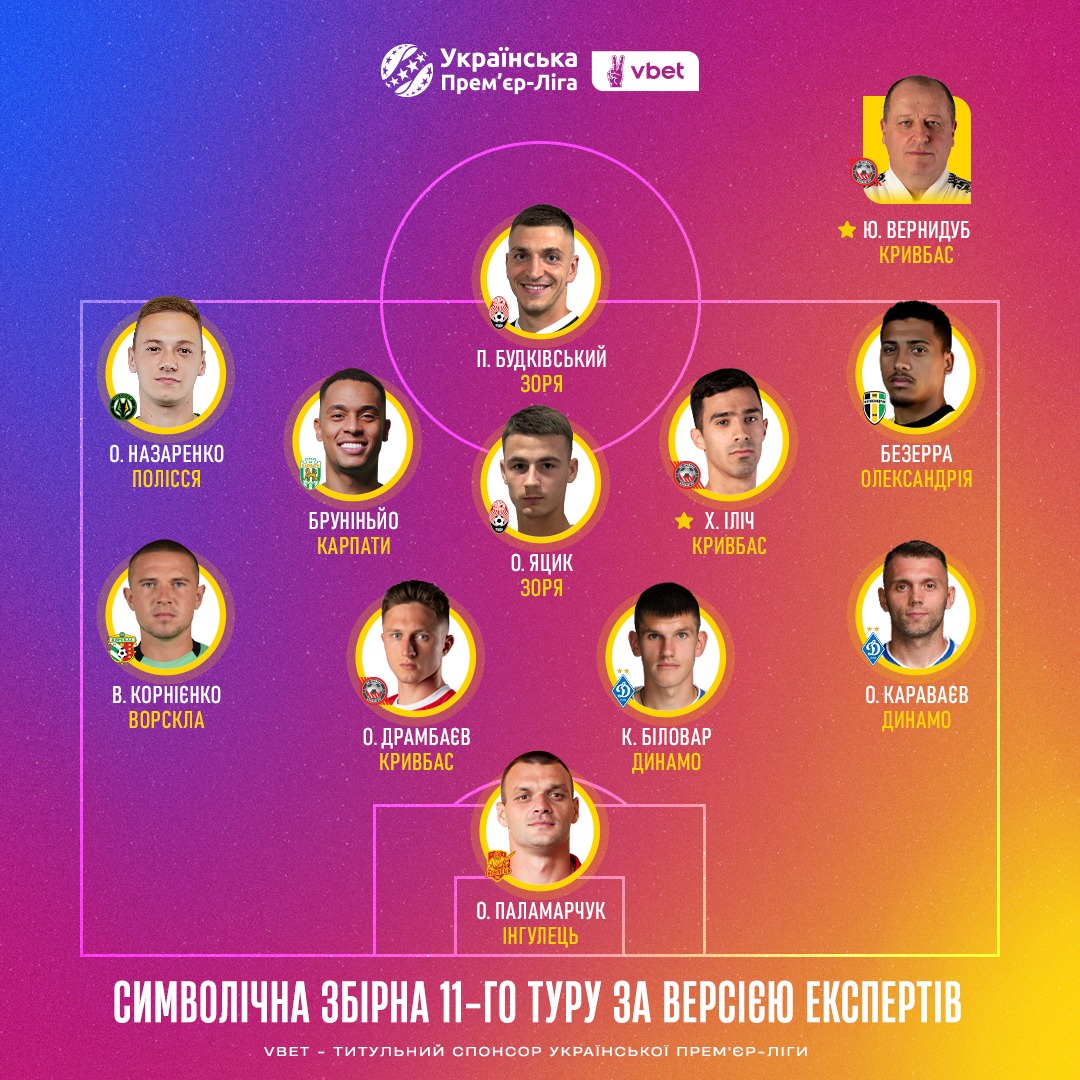 Бронзовый призер УПЛ неожиданно забрал обе награды тура