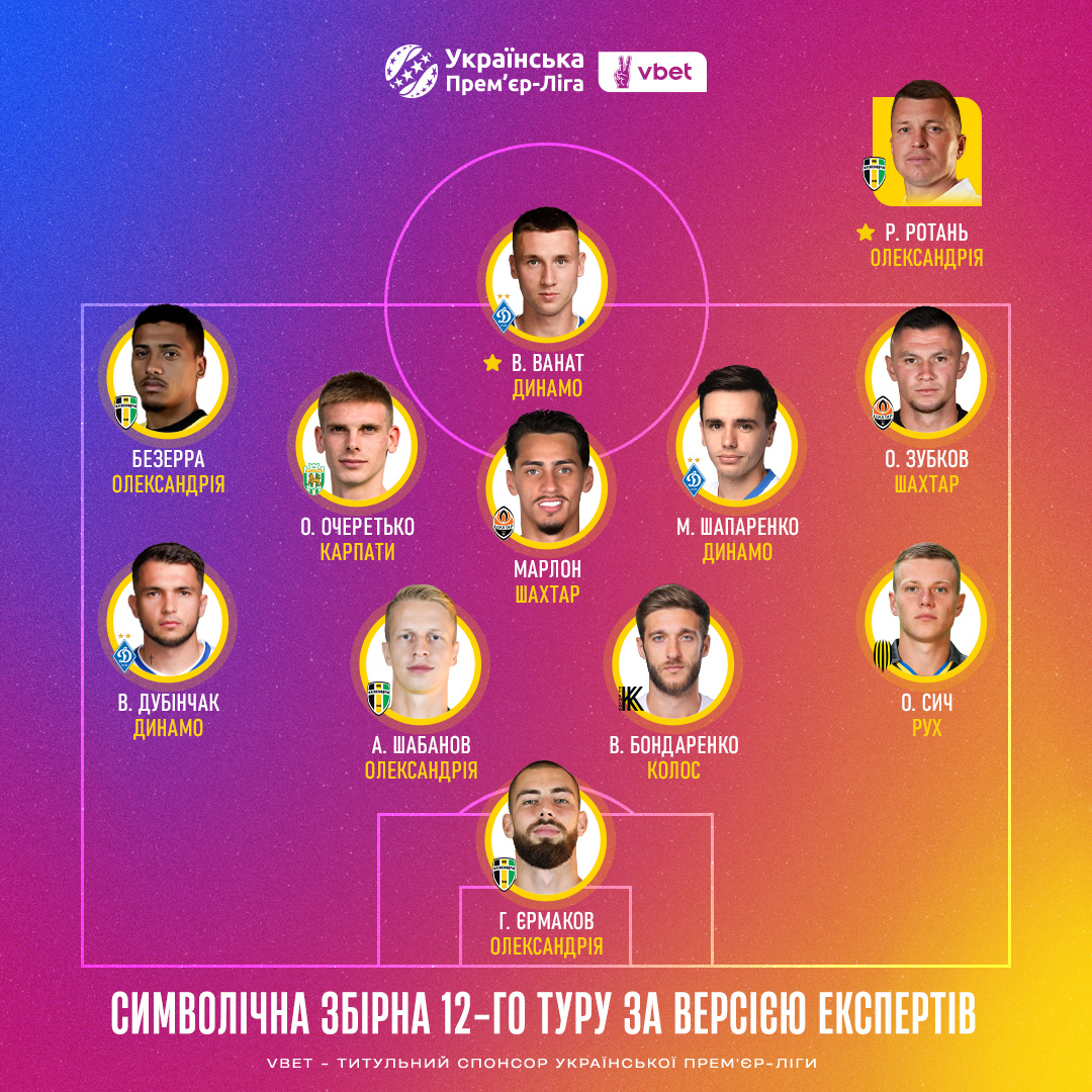 Солидеры УПЛ разделили призы очередного тура первенства