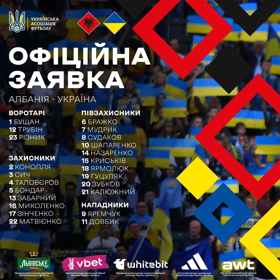 Албания - Украина: Ребров отсеял одного лишнего на решающий матч Лиги наций