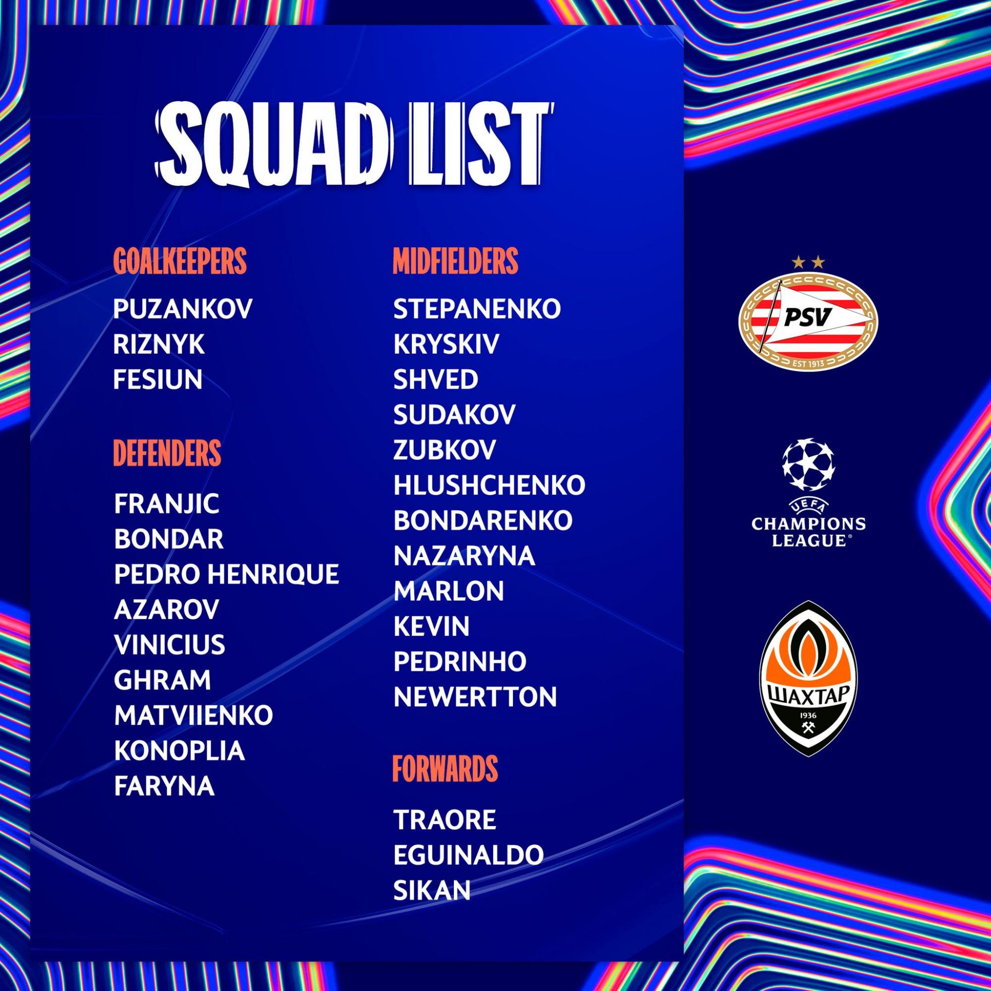 ПСВ – "Шахтар": хто прилетів у Нідерланди на матч Ліги чемпіонів