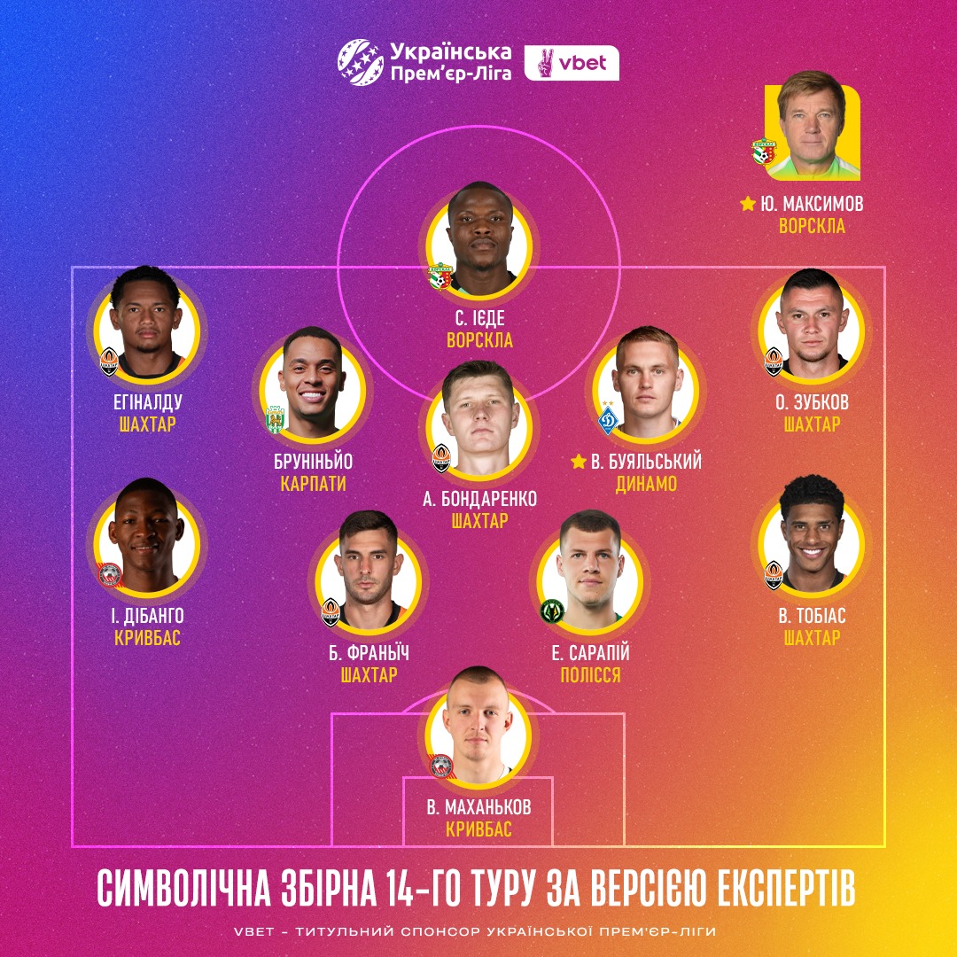 Зірка лідера УПЛ і антикризовий тренер отримали призи чергового туру першості