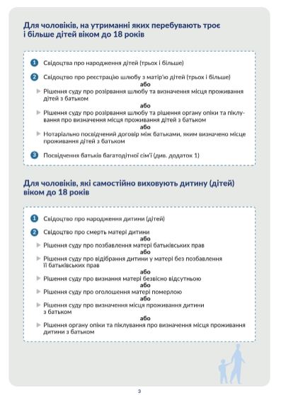 Хто може покинути Україну під час воєнного стану: що потрібно знати, щоб уникнути проблем на кордоні