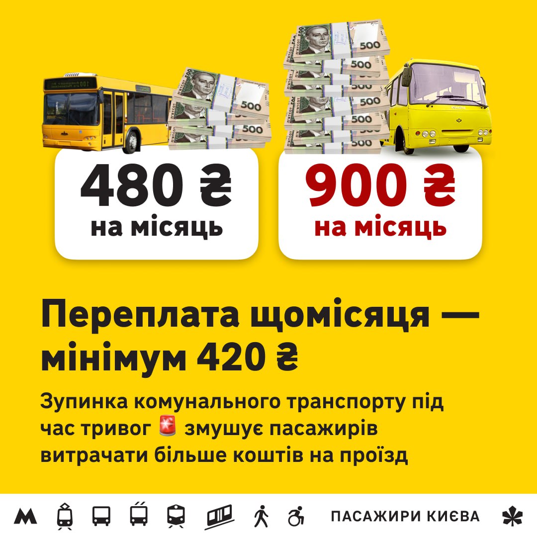 Скільки ви переплачуєте за транспорт через його зупинку під час тривог: названа точна сума